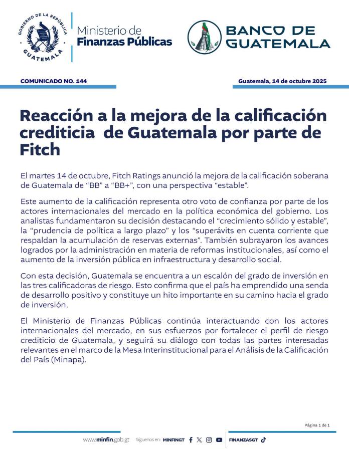 Minfin banguat fitch