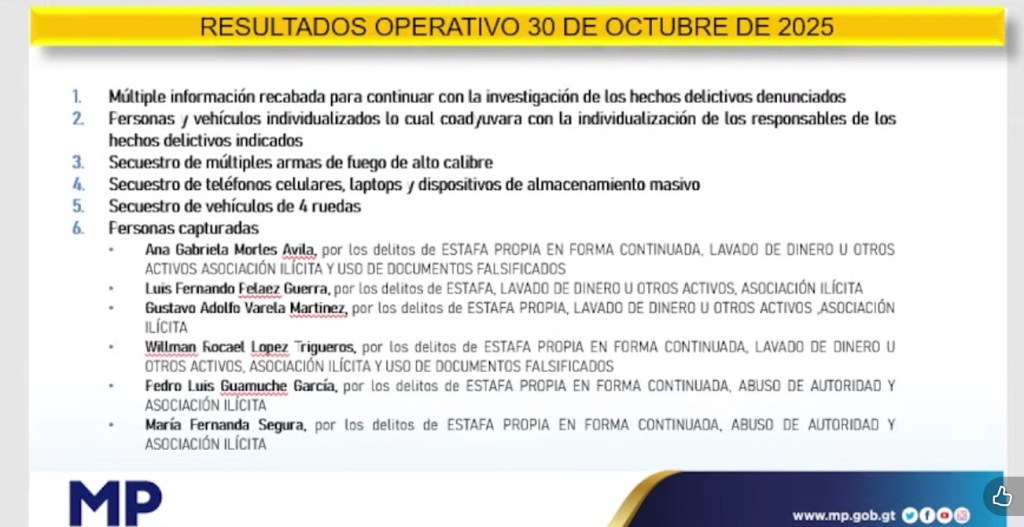 Fiscalía contra Crimen Organizado