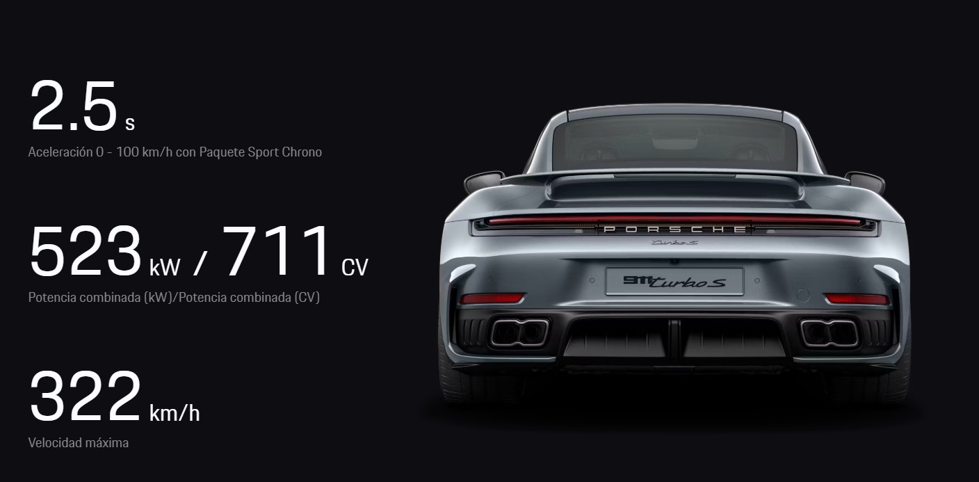 Detalles técnicos del Porsche 911 Turbo S chocado en ruta Interamericana. Foto La Hora: Sitio Oficial de Porsche