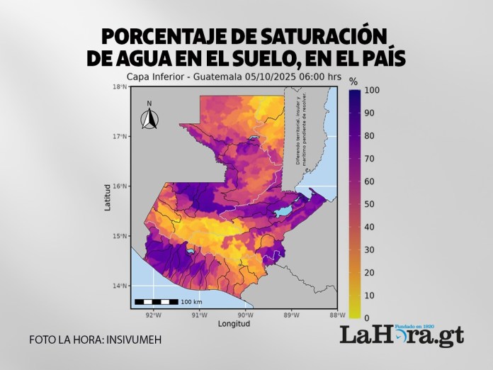 humedad guatemala