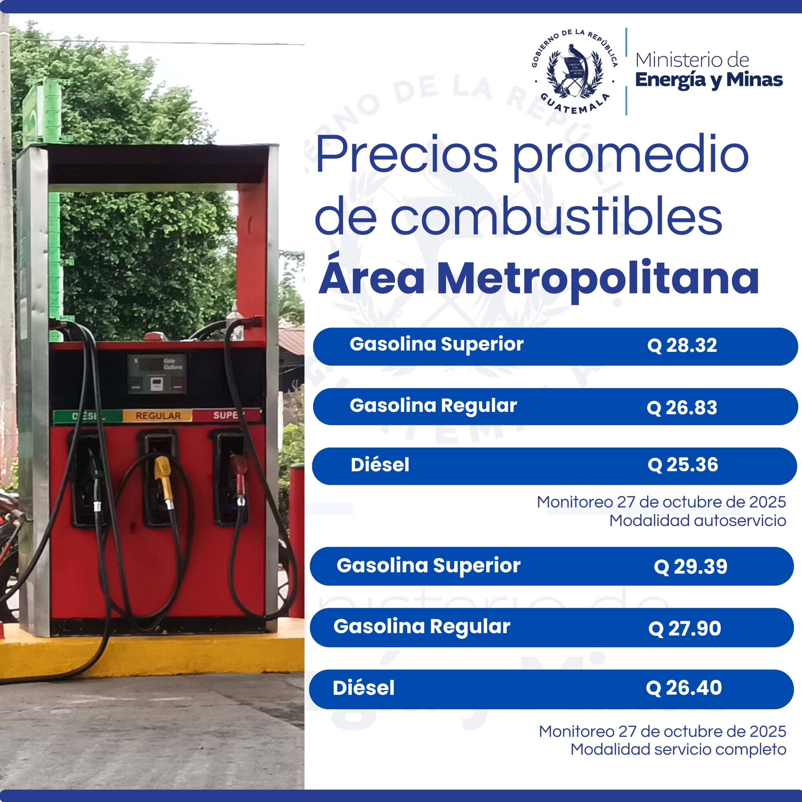 Precios de los combustibles vuelven a bajar, según nuevo reporte del ...