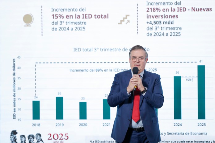 México alcanzará récord histórico de inversión extranjera en 2025, según Economía marcelo ebrard