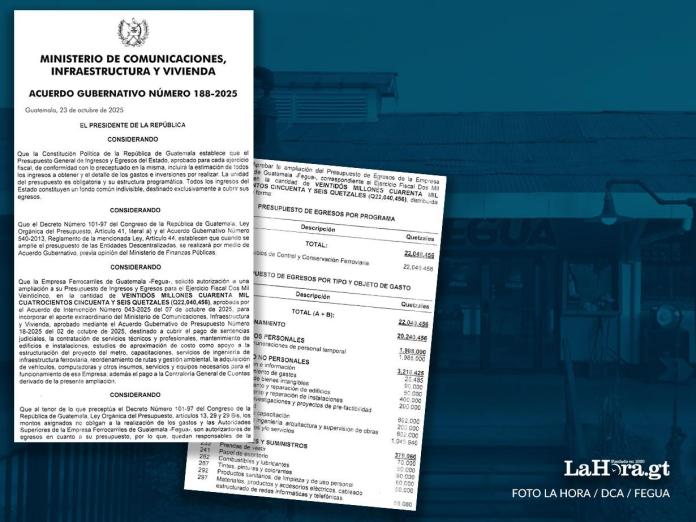 FEGUA recibirá un aumento de presupuesto de más de Q22 millones para operatividad de la institución.