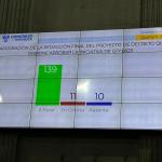 Aprobación de redacción final del Presupuesto 2026. Foto La Hora: José Orozco