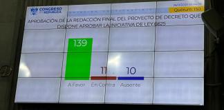 Aprobación de redacción final del Presupuesto 2026. Foto La Hora: José Orozco