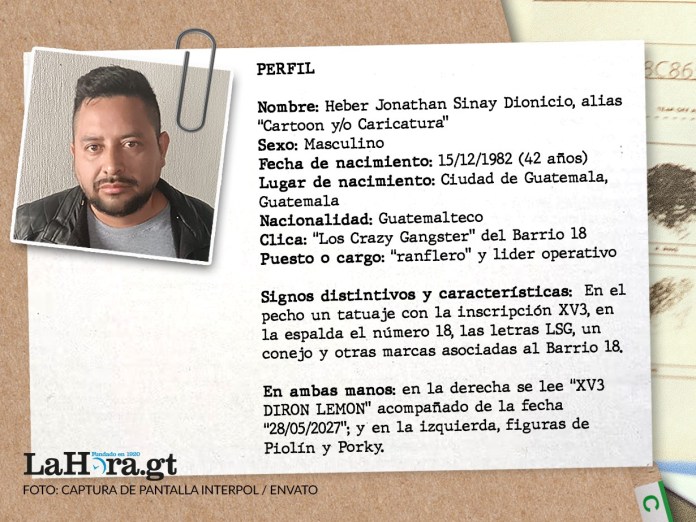 Perfil de Heber Jonathan Sinay Dionicio, alias “Cartoon y/o Caricatura”. Arte La Hora: Alejandro Ramírez.