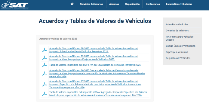 tablas de valores
