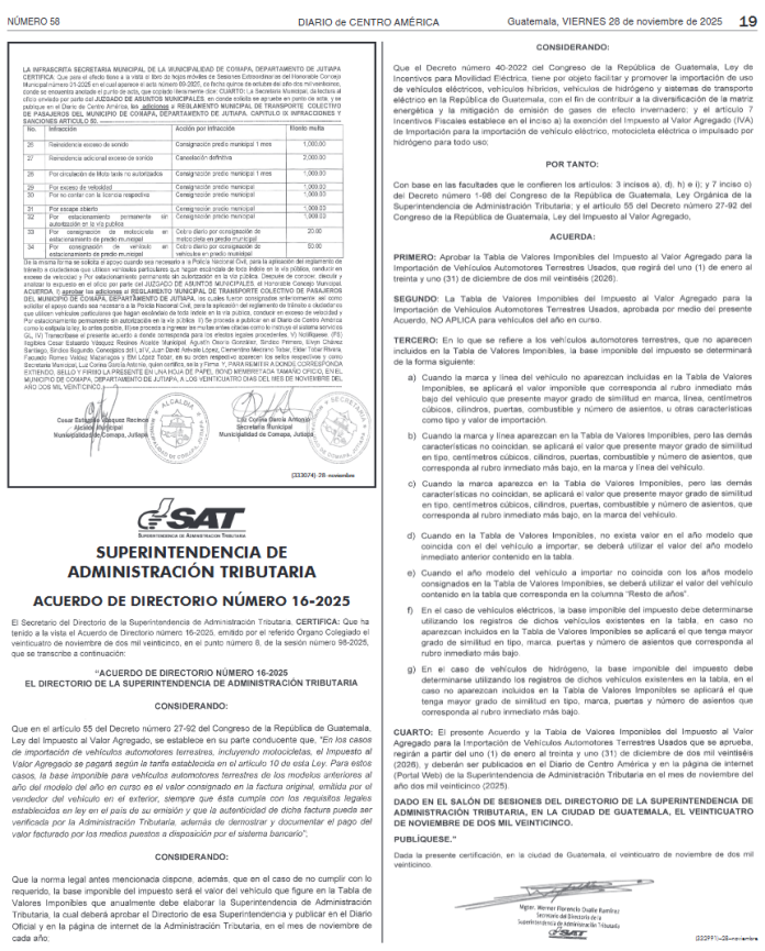acuerdos directorio 16-2025