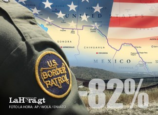 Capturas de migrantes