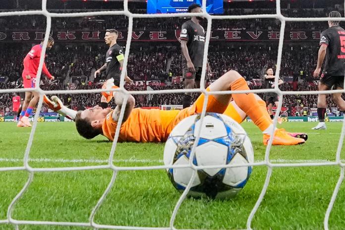 Champions League partidos