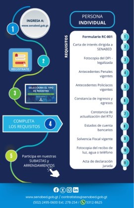 Foto La Hora: SENABED.