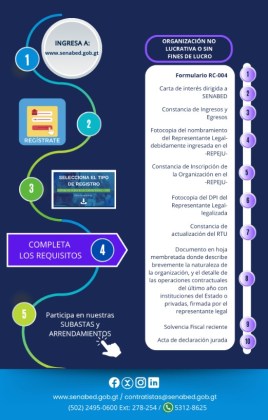 Foto La Hora: SENABED.