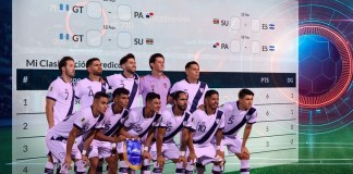 Guatemala calculadora rumbo al Mundial 2026