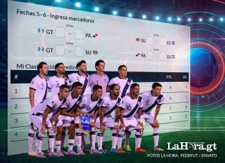 Guatemala calculadora rumbo al Mundial 2026