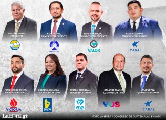 Junta Directiva del Congreso 2026