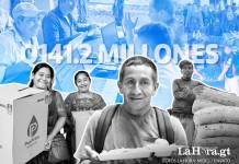 mides programas sociale