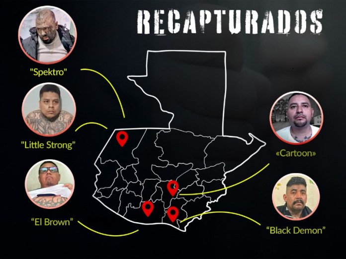 Reos Barrio 18 recapturados