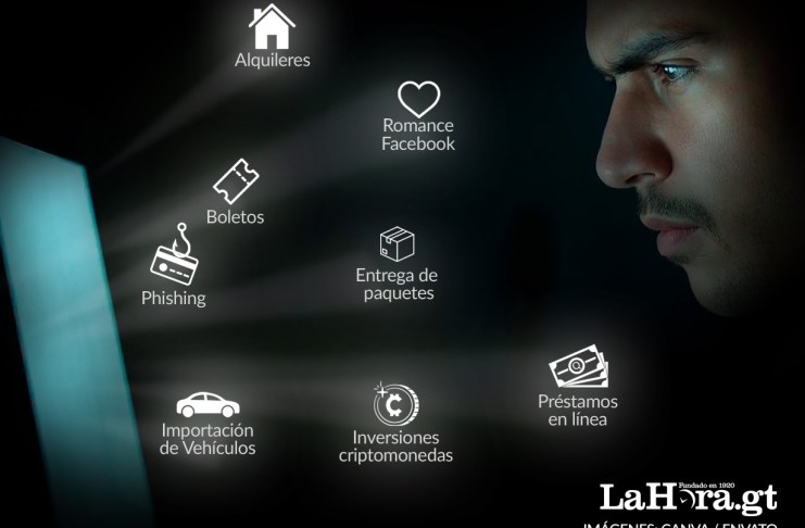 Las estafas más comunes en Guatemala y cómo evitarlas Foto: La Hora/ ENVATO