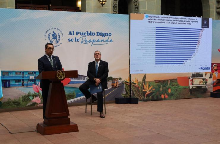 Minfin busca mecanismos para gestión de saldos de codedes tras aprobación del presupuesto 2026.