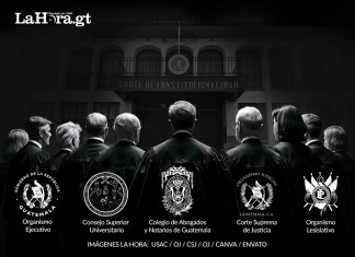 Conoce el paso a paso para la elección de magistrados de la Corte de Constitucionalidad (CC) para el periodo 2026-2031. Diseño La Hora: Alejandro Ramírez