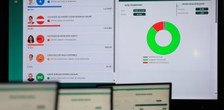 Elecciones en Honduras