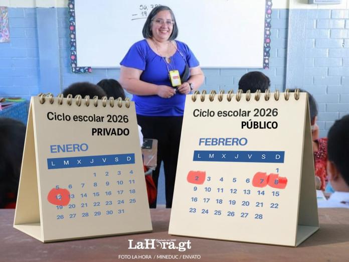 5b8a24fb-71d7-403b-b369-ae5a138f8bb5 Mineduc publica calendario de actividades para ciclo escolar 2026 del sector público y privado.