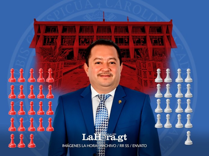 Con cargos vencidos y una mayoría a favor de Walter Mazariegos, así se divide el Consejo Superior Universitario actualmente. Diseño La Hora: Alejandro Ramírez