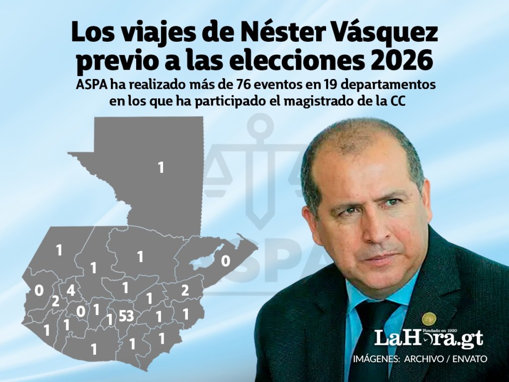 Nester Vásquez ha hecho viajes a 19 departamentos. Diseño La Hora: Alejandro Ramírez 