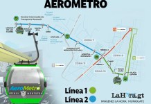 La ruta del AeroMetro. Arte La Hora: Alejandro Ramírez.