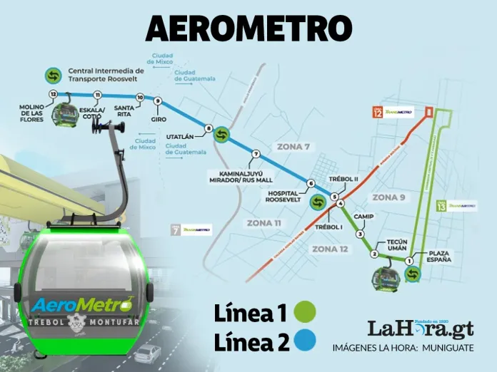 Arte La ruta del AeroMetro. Arte La Hora: Alejandro Ramírez.