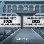 Comparación de los presupuestos, luego que la CC frenara el de 2026. Arte La Hora: Alejandro Ramírez