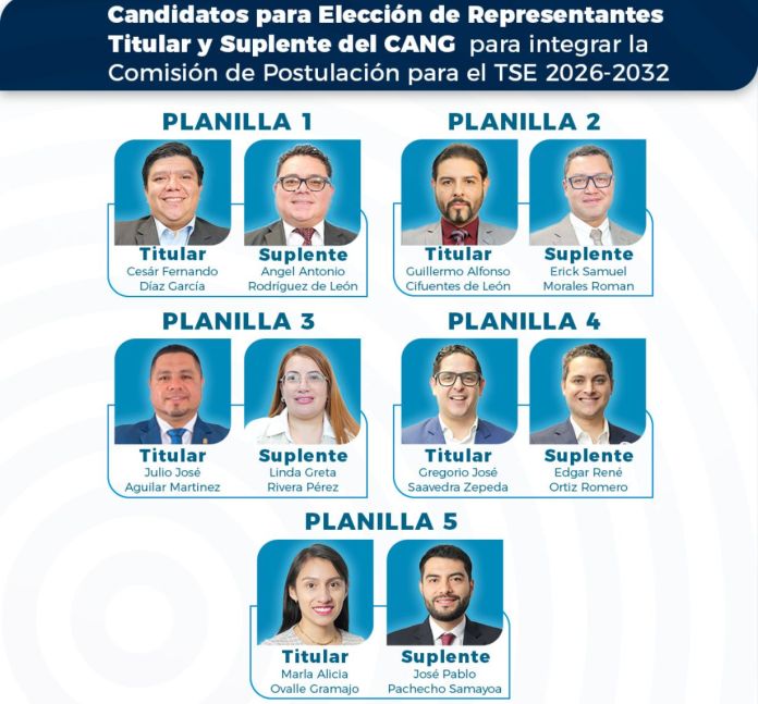 El CANG oficializó la inscripción de las cinco planillas para la Comisión de Postulación para TSE. Foto La Hora: captura de pantalla