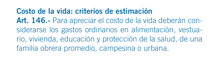 Art 146 código de trabajo El Salvador