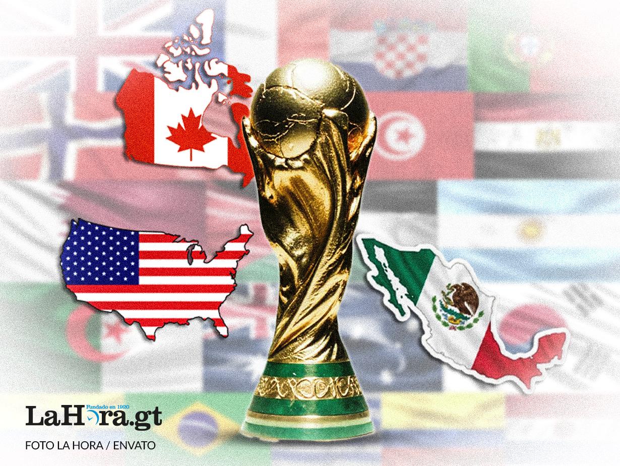 Grupos del Mundial 2