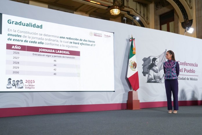 México anunció la presentación del proyecto de reforma que busca reducir la jornada laboral semanal de 48 a 40 horas. Foto La Hora: Gobierno MX.