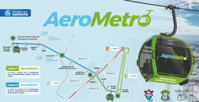 Mapa de recorrido del AeroMetro. Foto La Hora: MuniGuate.