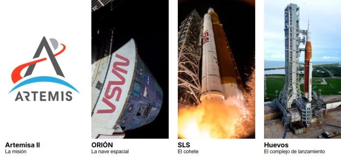 La nave, el cohete y el complejo de lanzamiento. Foto La Hora: NASA.