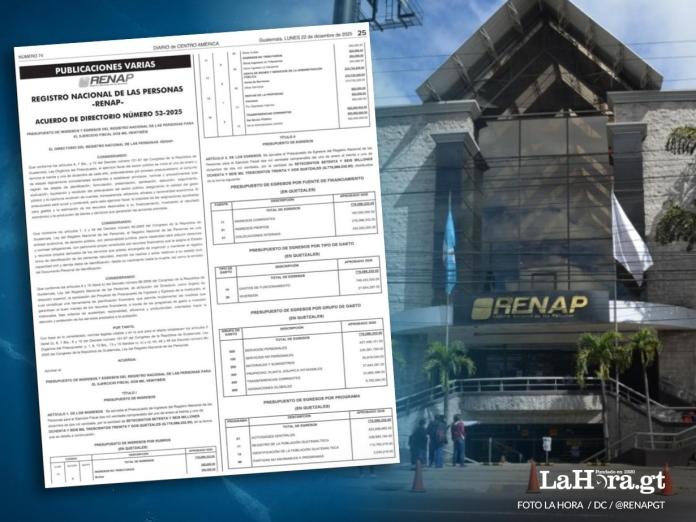 Renap presupuesto arte roberto altan