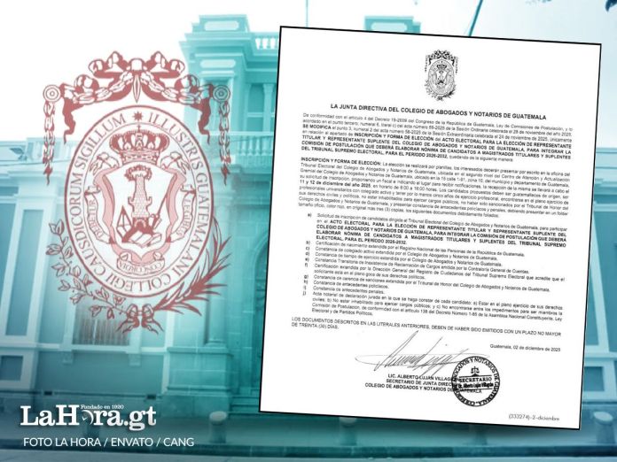 Requisitos del Colegio de Abogados y Notarios para la Postuladora del TSE. Foto La Hora