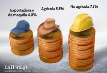 Estos son los nuevos salarios mínimos para 2026. Arte La Hora: Alejandro Ramírez.