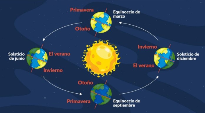 Foto La Hora: Insivumeh.