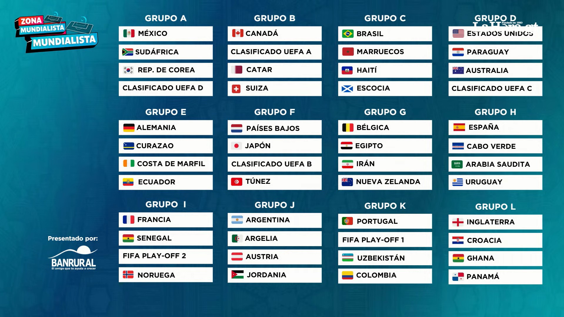 #LHZona Mundialista para el Sorteo 2026. Foto La Hora