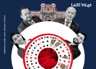 Los actores que orbitan cerca de la planilla vinculada a Mazariegos y Vásquez para la postuladora del TSE