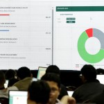 Elecciones en Honduras