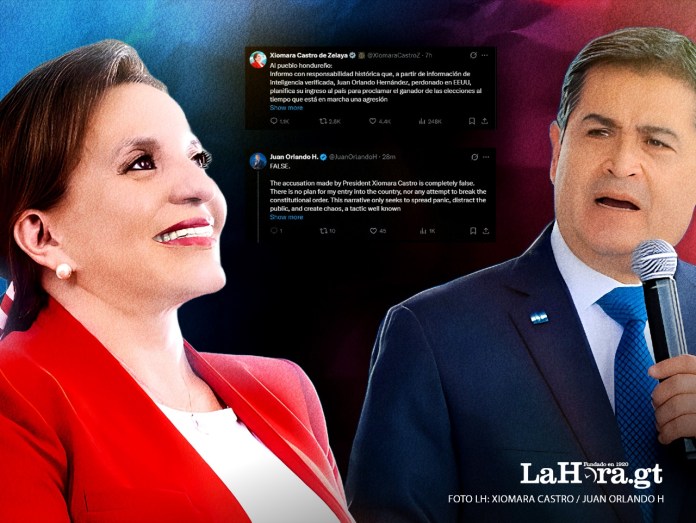 c103cc0a-31cd-4379-9dfe-2d95df8934e9 xiomara Castro