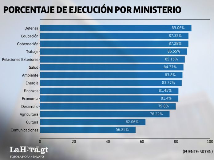 Arte: La Hora/Francisco Roberto Altán