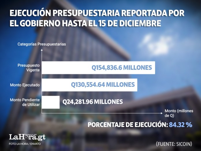 Arte: La Hora/Francisco Roberto Altán