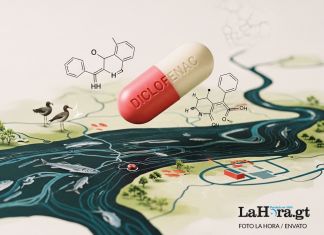 Productos farmacéuticos y contaminación Diclofenaco