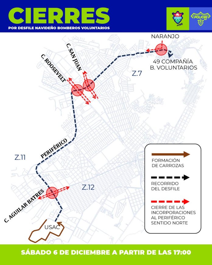 recorrio del desfile