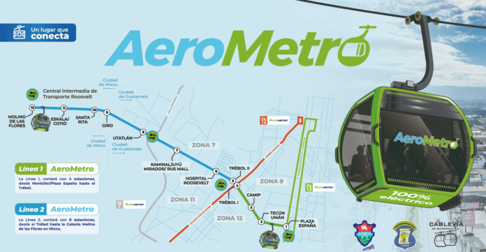 ruta aerometro